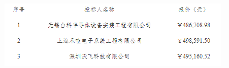 微信截图_20220303152308.png